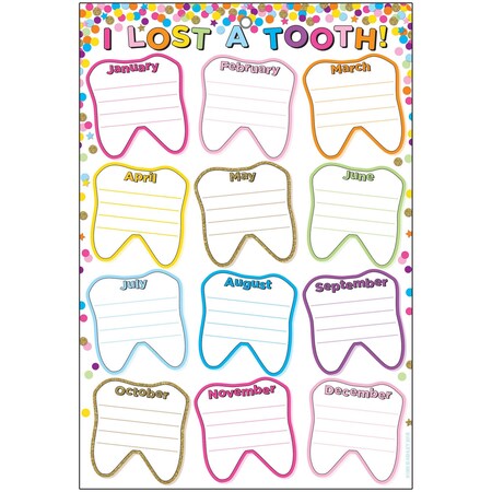 Ashley Productions Smart Poly Chart, 13in x 19in, Confetti I Lost A Tooth, w/Grommet 91060